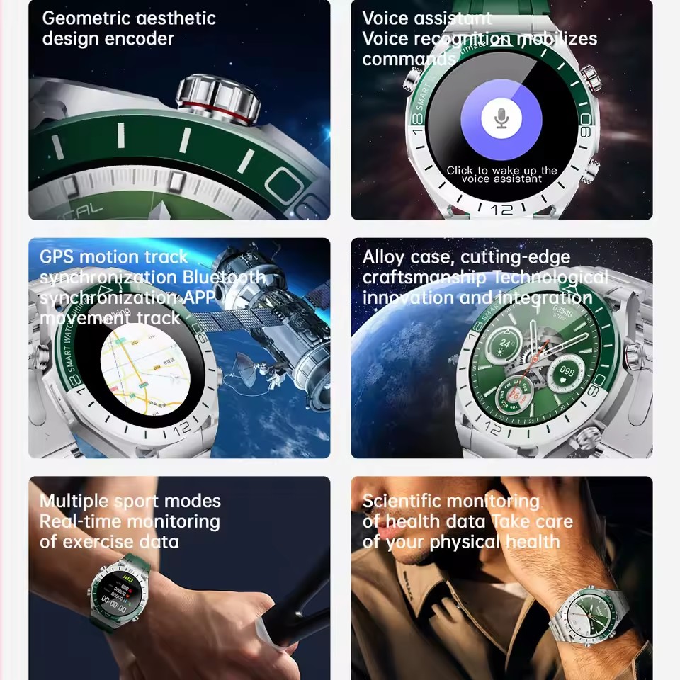 Hotsale Smartwatch Women Men L - Health Wellness Bracelet recension och pris