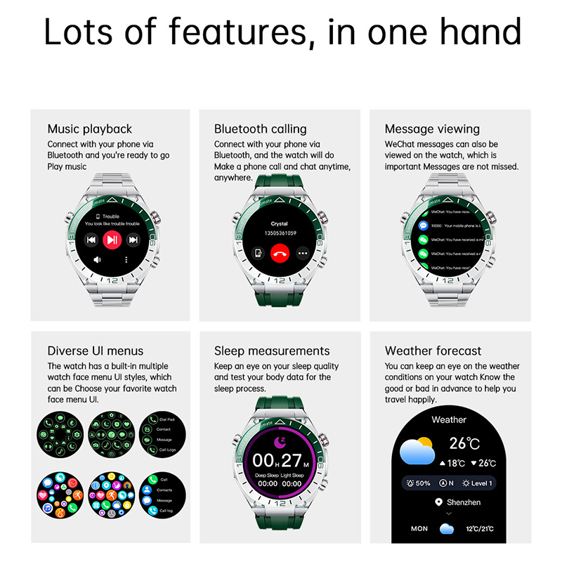 Hotsale Smartwatch Women Men L - Health Wellness Bracelet recension och pris
