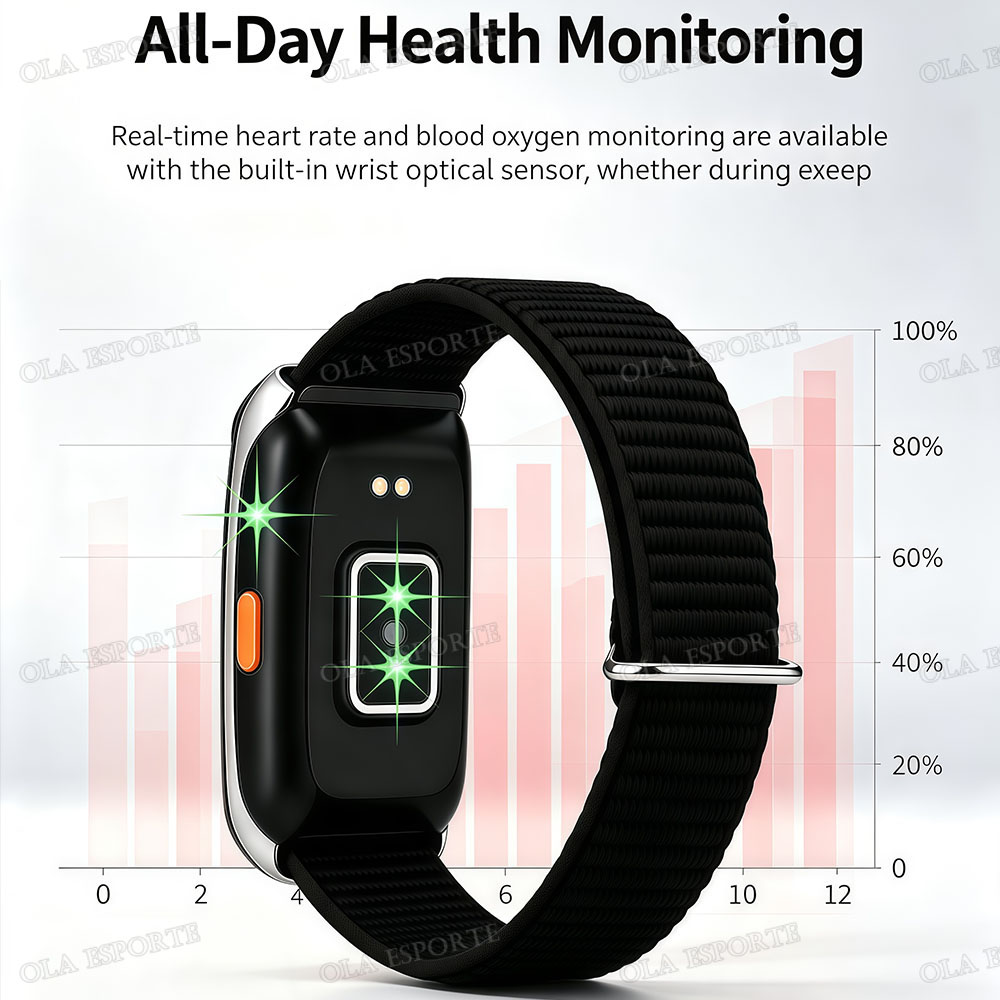 Smart Band Fitness Tracker IP6 - Health Wellness Bracelet recension och pris