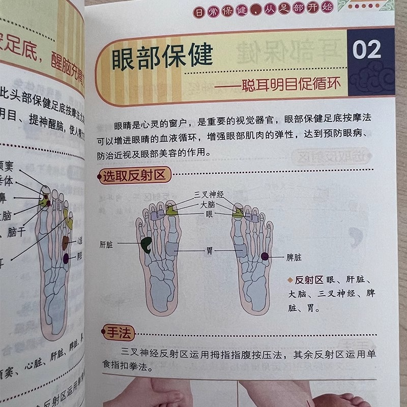 Foot Acupoint Therapy for Well - Therapy Health And Wellness recension och pris