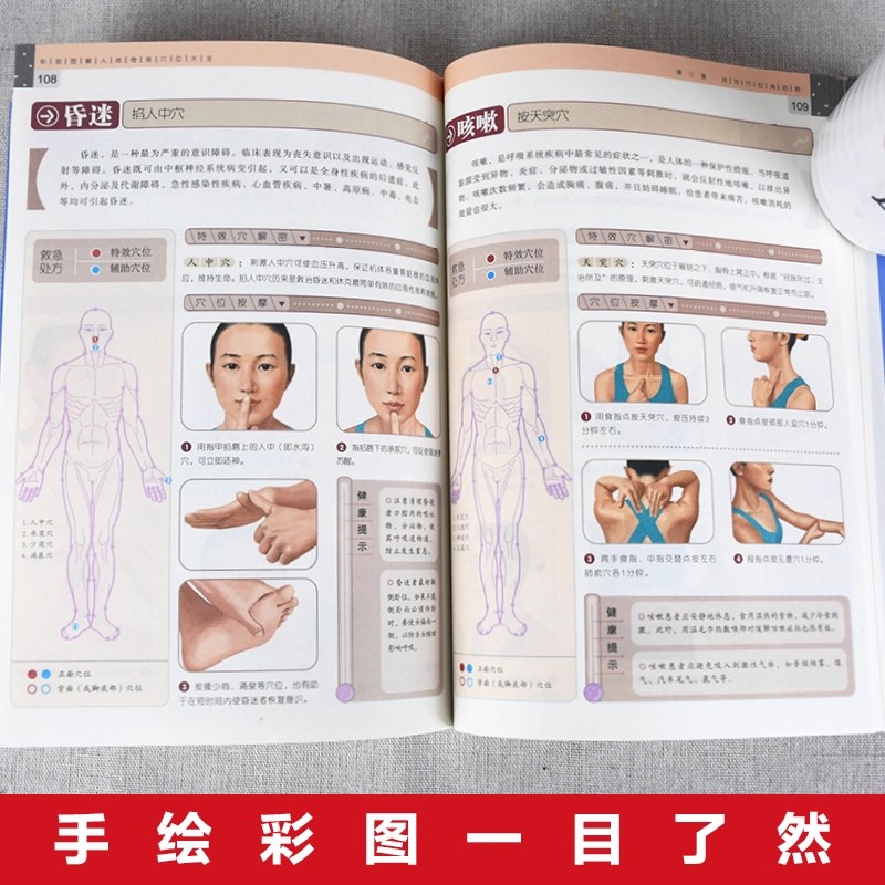 Complete Guide to Acupoint Mas - Health & Wellness Unlimited recension och pris